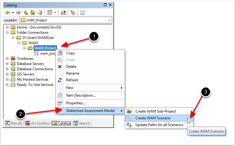 Creating of a WAM scenario
