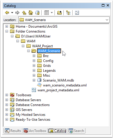 WAM Scenario Contents