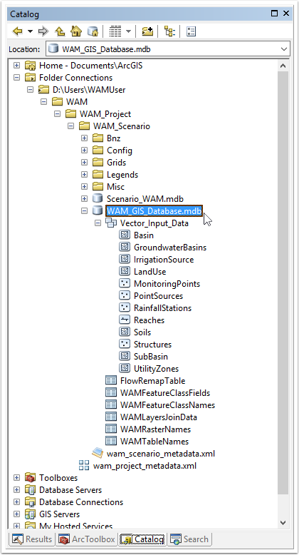The new geodatabase