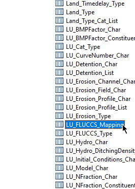 Choose the LU_FLUCCS_Mapping Table
